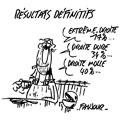 Faujour, réf. 0019-0347