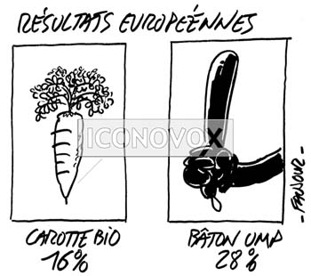 dessin de Faujour, réf. 0019-3892