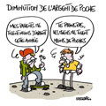 dessin de Lasserpe, r&eacute;f. 0036-0518